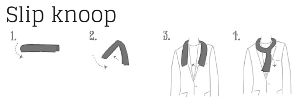 Slip knoop